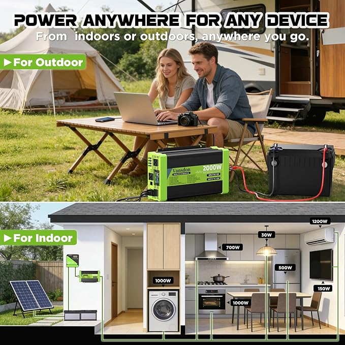 2000W Pure Sine Wave Inverter 12V DC to 120V AC Inverters for RVTruck Solar Home Off-Grid Car Power Inverter with LCD Display 3 AC Outlet 30W USB-C USB Remote Control Surge 4000W