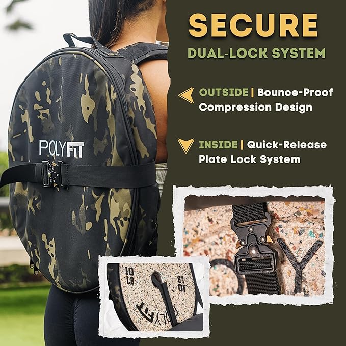 Polyfit PL8 Backpack for Olympic Weight Plates - Weighted Backpack for Strength Training Rucking and Gym Workouts - BLACK CAMO