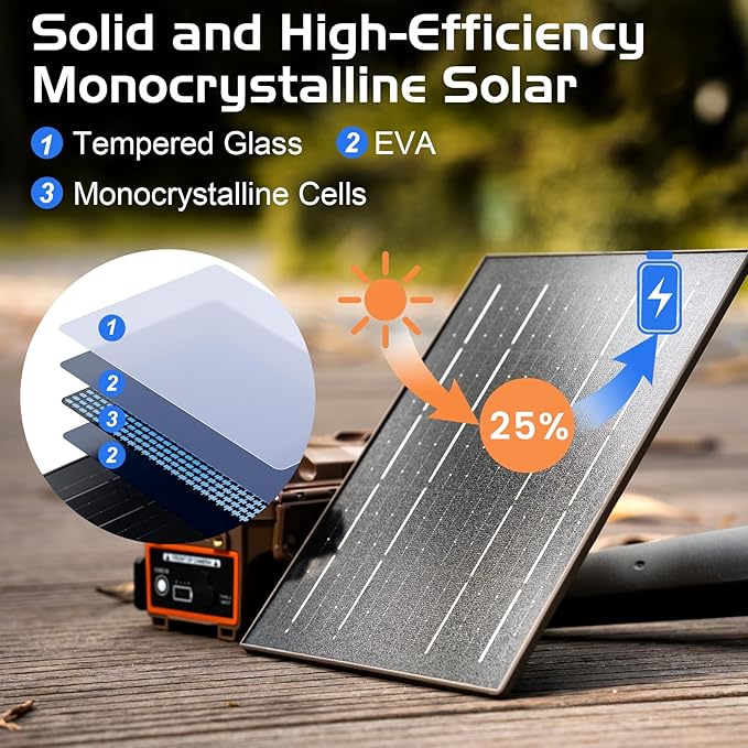 Trail Camera Solar Panel with Battery 6V/7400mAh 12V/3700mAh Solar Panel for Trail Camera 24/7 Power Supply IP66 Waterproof Solar Battery Charger for Trail Cameras X X Pro Pro 3.0 X Gen 2.0 3.0