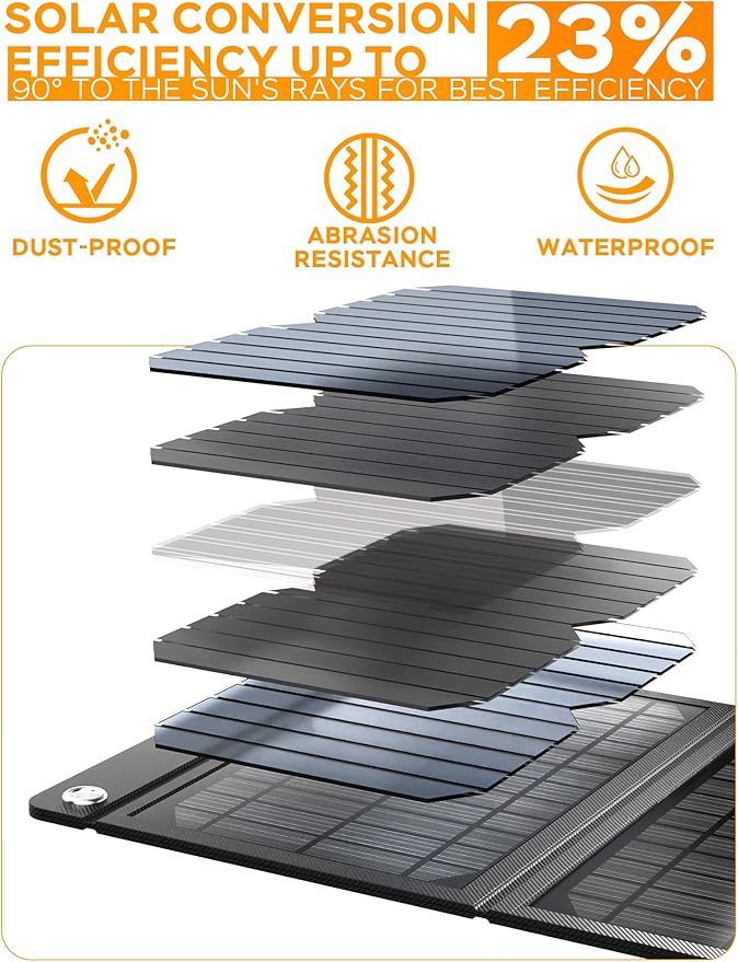 MARBERO 21W Portable Solar Panel Foldable Solar Panel Charger IP65 Waterproof Solar Panels 23% High Efficiency Fast Charger USB Ports &amp DC 18V Output for Camping Outdoor Travel Emergency Cloudy