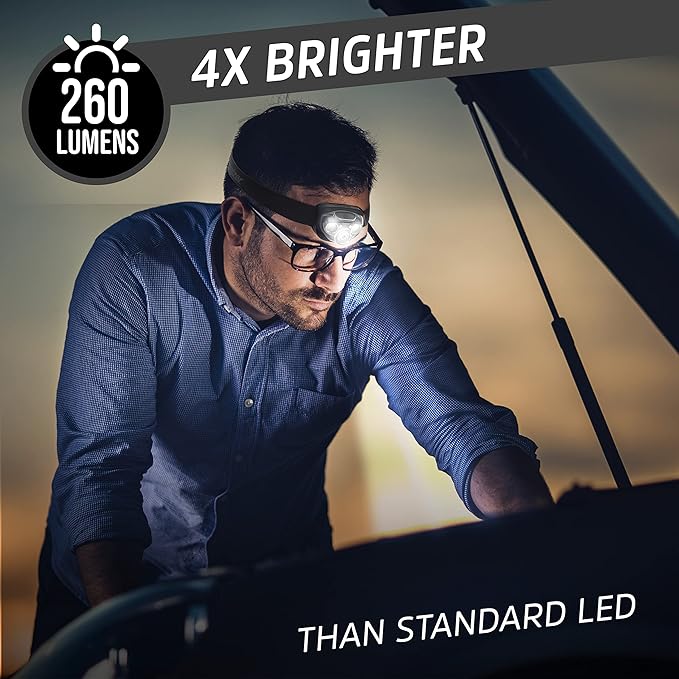 Energizer LED Headlamp PRO IPX4 Water Resistant Headlamps High-Performance Head Light for Outdoors Camping Running Storm Survival LED Light for Emergencies (Batteries Included) (Pack of 8)