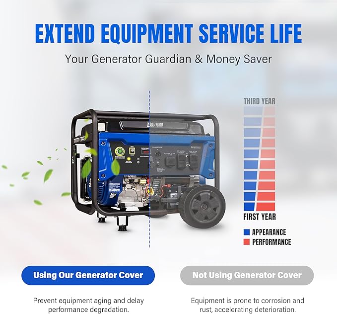 Running Generator Cover Double Layer Generator Cover Heavy Duty Waterproof Universal Size 32 x 24 x 24 in. Fits Most 5000-10000 Watt Generators. Black. 32×24×24 inches