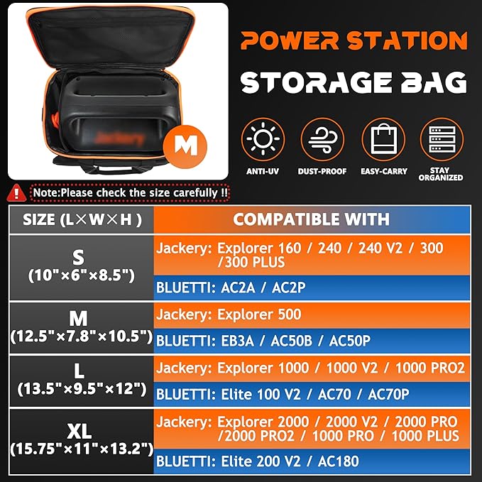 Portable Power Station Storage Bag - Heavy Duty Organizer Case with Adjustable Shoulder Strap &amp Multi-Pocket Design
