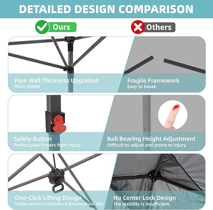 GDY 10x10 FT Pop Up Canopy Tent with One Push SetupSetup Gazebo with 4 PVC Transparent SidewallsEasy Carry for Events Parties Camping Gray