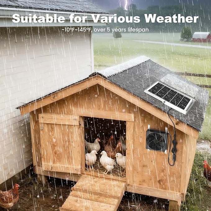 7.5 Solar Fan Solar Powered Fans for Outside Chicken Coop &amp Greenhouse Solar Exhaust or Intake Fans Outdoor Waterproof for Doghouse Shed Air Circulation Ventilation Cooling