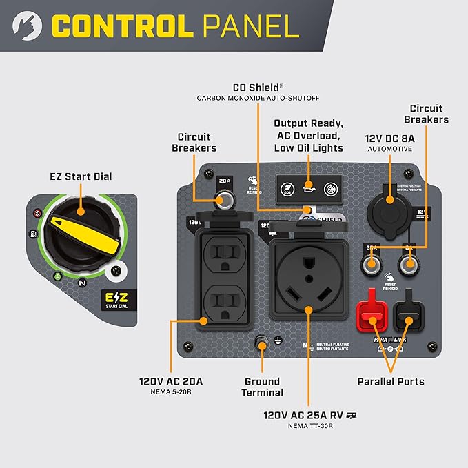 Champion Power Equipment 4000-Watt RV Ready Portable Inverter Generator with Quiet Technology and 3 Year Warranty