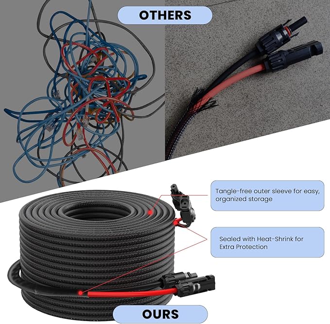 Twin Wire 30FT 10AWG Solar Extension Cable with Protection Cover Solar Cable Extension Kit Solar Panel Connectors IP68-Female and Male Connector Solar Panel Cables for Home Boat RV Solar Panels
