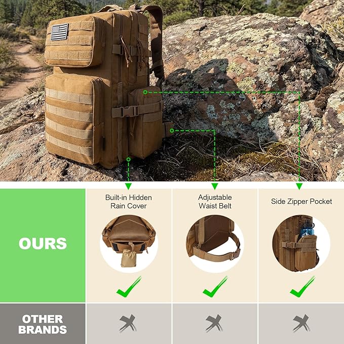Military Tactical Backpack with Hidden Rain Cover 50L MOLLE Army Backpack for Men 3-Day Assault Rucksack for Trekking Heavy Duty Waterproof Pack Bag for Camping Hiking - Khaki