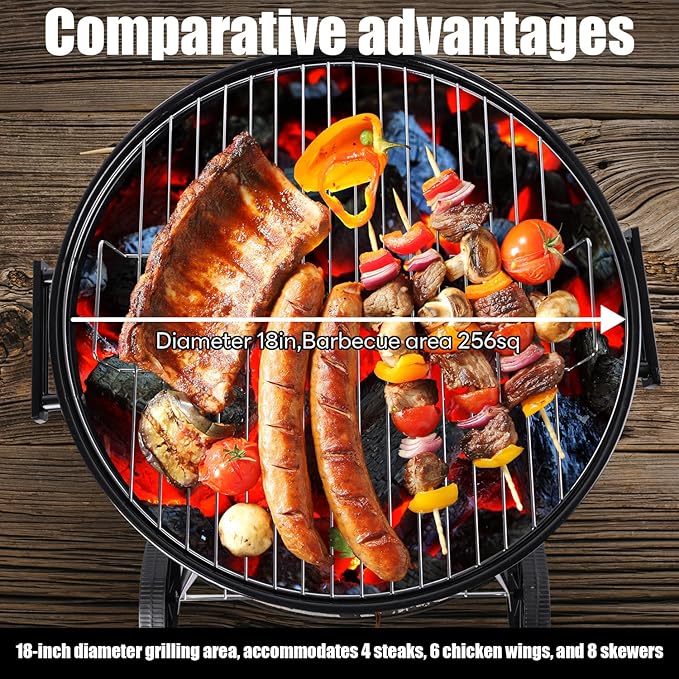 Kettle Charcoal Grills - 18 inch Kettle grills with lidsuitable for camping backyards and patios (18inch)