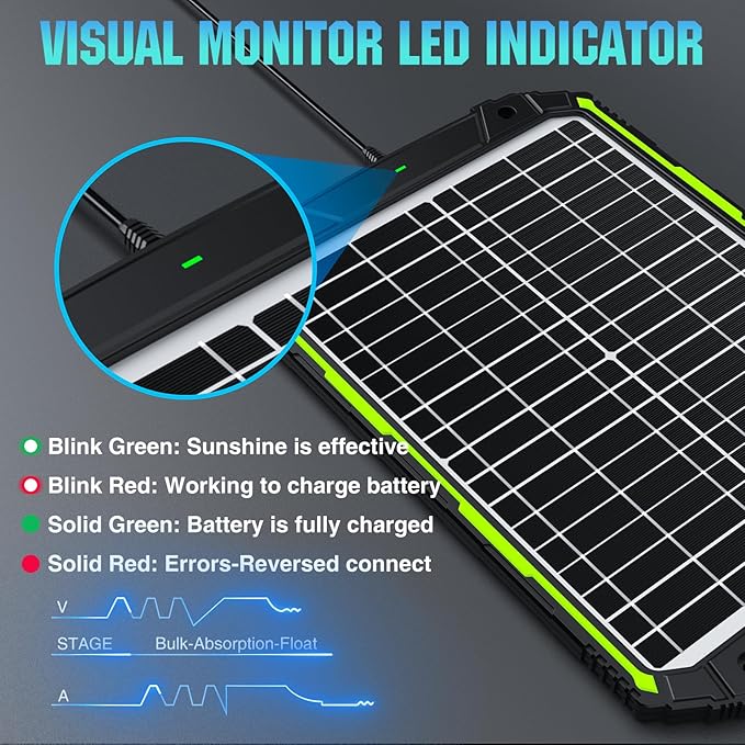 Sun Energise 20W 12V Solar Powered Battery Charger &amp Maintainer Built-in Smart MPPT Charge Controller Waterproof 20 Watt 12 Volt Solar Panel Trickle Charging Kits for Car Auto Boat RV Marine Tra