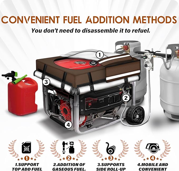 2025 Upgrade 900D+210D Heavy Duty Thicken Fabric. GUYISS Generator Covers While Running. 32L×24W×24H Top Can Be Opened for Refueling Compatible with 4500W-10000W Frame Generator Coffee.