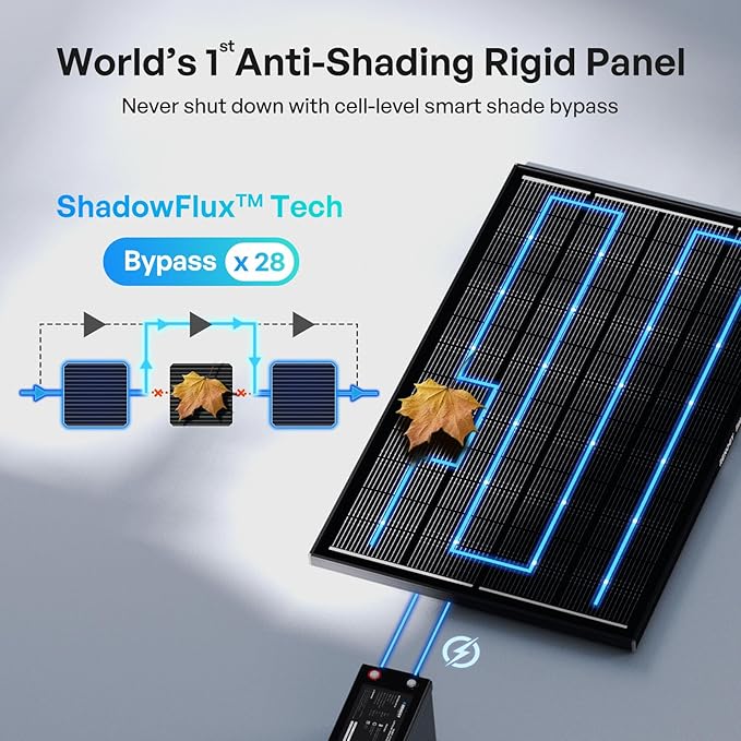 Renogy ShadowFlux Solar Panels N-Type Anti-Shading Panels for 12V/24V Systems with 25% High-Efficiency PV Modules 200W 2-Pack ShadowFlux N-Type Panels