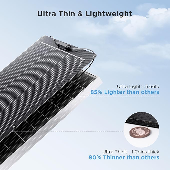 400W Flexible Solar Panel System (4x100W) All-Black ETFE Array 23% Efficiency High-Power Off-Grid Kit Compatible with 12V/24V/48V Batteries RV and Cabin