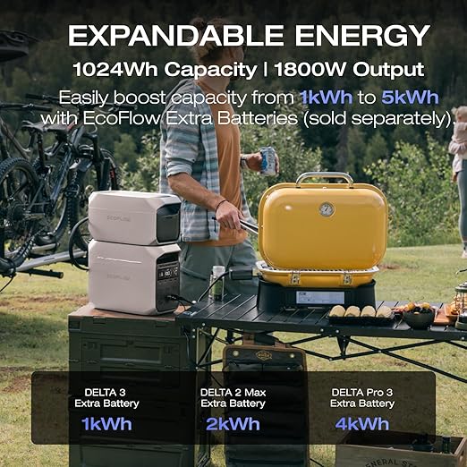 EF ECOFLOW Portable Power Station DELTA 3 Plus 1024Wh LiFePO4 (LFP) Battery 1800W AC/140W USB-C Output Solar Generator (Solar Panel Optional) for Home Backup Camping&ampRV
