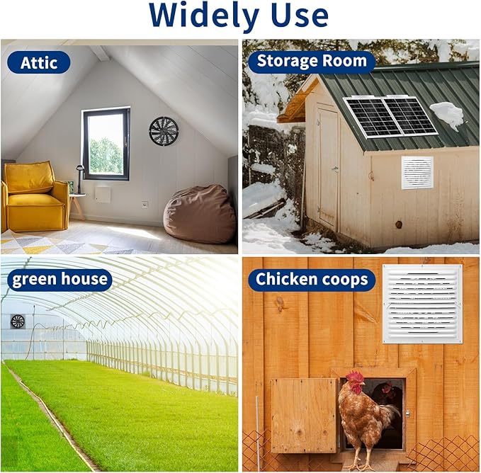 High-Speed Solar Attic Fan Kit 2pcs 20W Solar Panels + 25W DC Fan (Max 1500RPM) Plug and Play for Attic Roof Vent Greenhouse or Chicken Coop