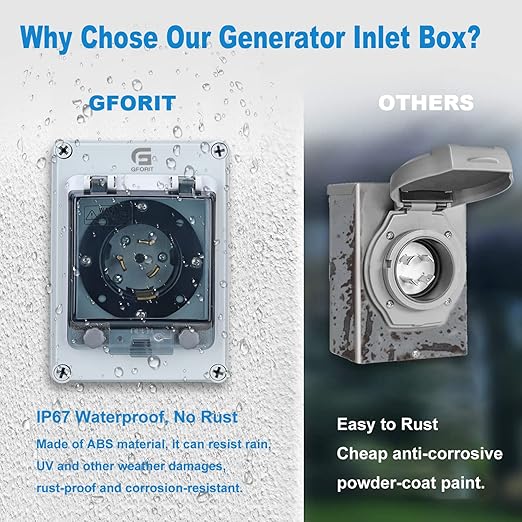 50 Amp Generator Power Inlet Box NEMA SS 2-50P PB50 Generator Inlet Box for 3 Prong Generator Plug Inlet Box125/250V 12500W Receptacle Transfer Switches Weatherproof Outdoor Use