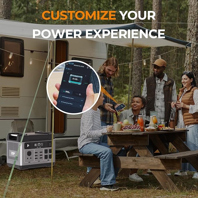 OUKITEL P2001 Plus 2400W Solar Generator with 200W Solar Panel 2048Wh Solar Power Station with 4 AC Outlets(5000W Peak) 1.5H Full Charging APP Control Battery Backup for Home Camping &amp RVs