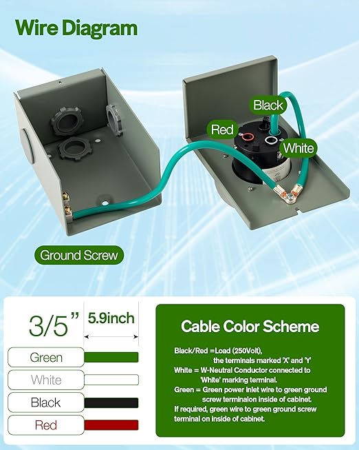X-Haibei 30 Amp Generator Power Inlet Box 125/250 Volt NEMA L14-30P 4 Prong 7500 Watts fit Generator Plug for Outdoor Receptacle LED Light (30A NEMA L14-30P)