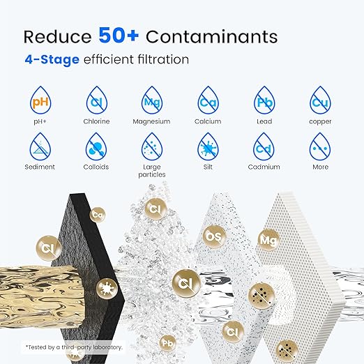 Purewell Square 2.25G Alkaline-Enhanced Gravity Water Filter System with Water Level Window &amp Smart Timer 4-Stage Filtration Certified to Reduce Lead Mercury and Chlorine Up to pH 9 SQH-2.25