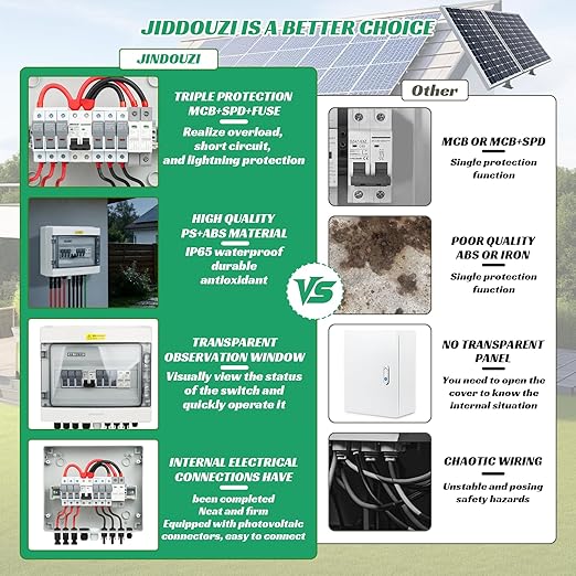 3 in 1 Out Solar Combiner BoxPV Combiner Box with 20A PV FuseDC 63A Circuit Breaker and Surge ProtectorIP65 Solar Disconnect Switch Box for Indoor Outdoor Solar Panel System (3 in 1 Out 20A 1000V)