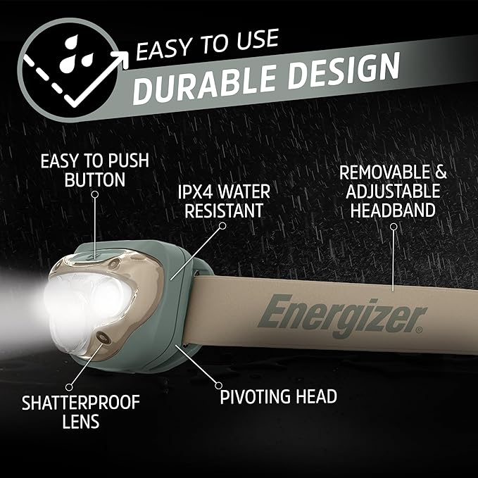 Energizer LED Headlamp PRO IPX4 Water Resistant Headlamps High-Performance Head Light for Outdoors Camping Running Storm Survival LED Light for Emergencies (Batteries Included) | (Pack of 8)