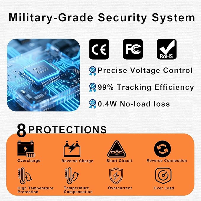 SolaMr 120A 180V MPPT Solar Charge Controller 12V/24V/36V/48V LCD Screen Solar Panel Controller for Gel Sealed Flooded and Lithium LiFePO4 Battery (CM120A)