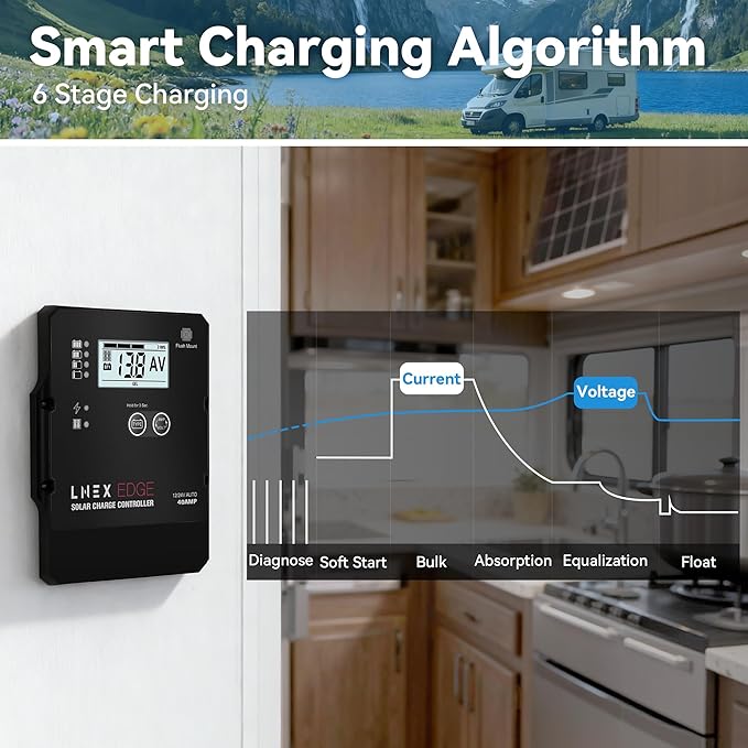 LNEX Solar Charge Controller with Flush Mount Design 6 Stage Charging with LCD Display 12V/24V Auto PWM Controller 40A for LiFePO4 AGM Gel Flooded and Lithium Battery