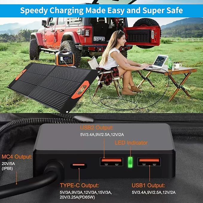 100W Portable Solar Panel for Power Station Compatible with Jackery Ecoflow Bluetti Anker and More Portable Power Stations Weatherproof for Camping RV Emergency Power (100W)