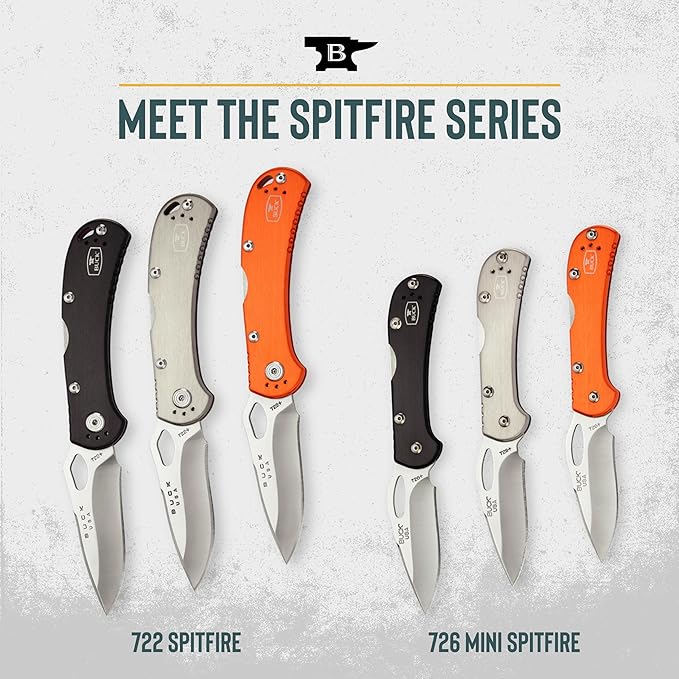 Buck Knives 722 Spitfire Folding EDC Knife 3-1/4” Pocket Knife Blade Lockback Design Aluminum Handles 420HC Stainless Steel Drop Point Folding Blade Made in the USA Gray 3.2 oz