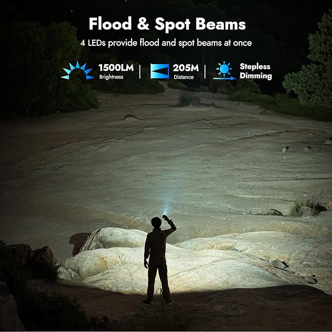 WUBEN X4 EDC Compact Flashlight with RGB Light 1500 Lumens Mini Flashlight with Tactical Switch and Magnetic IP65 Portable Pocket Clip USB C Flash Light for Camping Checking Emergencies