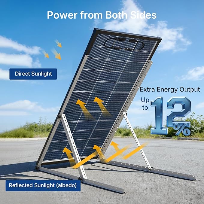 200 Watt Solar Panel18V 18BB N-Type A+ Monocrystalline Cell 25% High Efficiency 200W Solar Panels for Rooftop RV Farm Trailer Marine Home Off-Grid System (200W N-Type Bifacial Solar Panel)