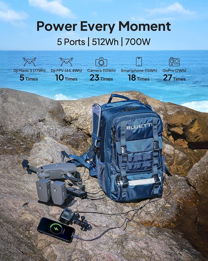 BLUETTI Handsfree 2 Portable Power Station 512Wh 700W Solar Generator 5 Output Ports LiFePO4 Battery Backup for Camping Drones Photography (Backpack Not Included)