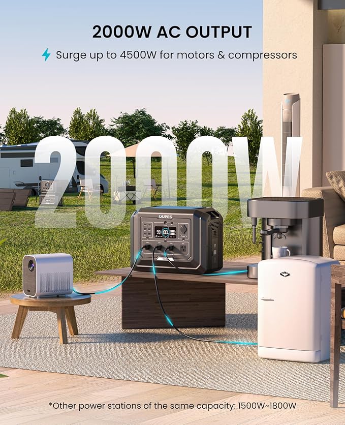 OUPES Mega 1 Portable Power Station 2000W (Surge 4500W) 1024Wh LiFePO4 Battery Solar Generator Expandable to 5kWh UPS for Home Backup Power Camping &amp Road Trips (Solar Panel Optional)