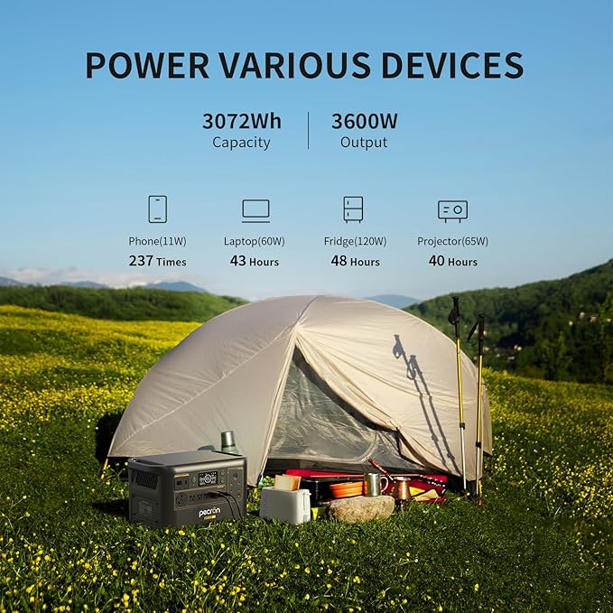 pecron Portable Power Station F3000LFP 3072Wh Solar Generator 3600W LiFePO4 Battery Home Backup Fast Charging Lithium Battery with 100W USB-C Output for Home Camping RV Emergency