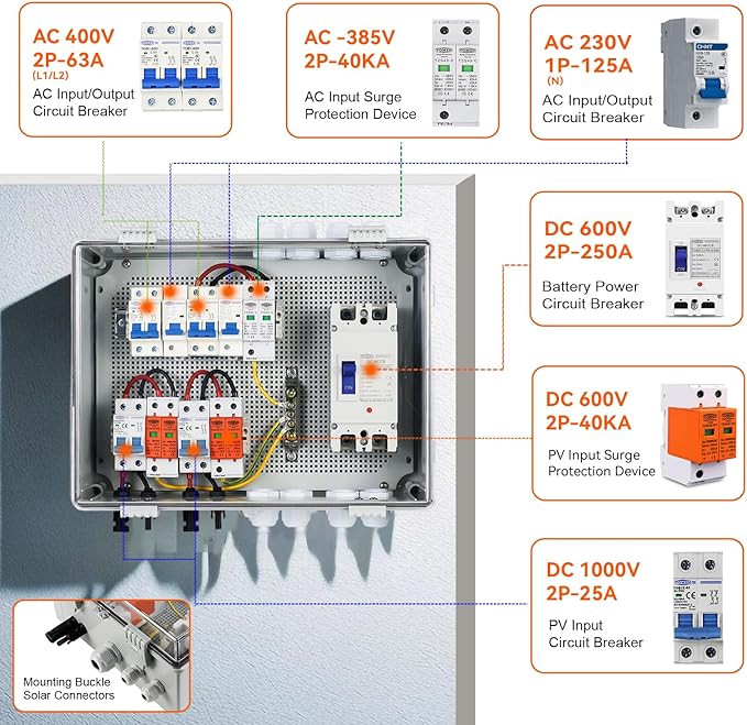 PV Combiner Box 2 String Solar Distribution Box with 25A 250A DC Circuit Breakers 63A125A AC Circuit Breakers and Surge Protection. Solar PV Breaker Box Perfect for 8K-10KW Solar Inverter Systems