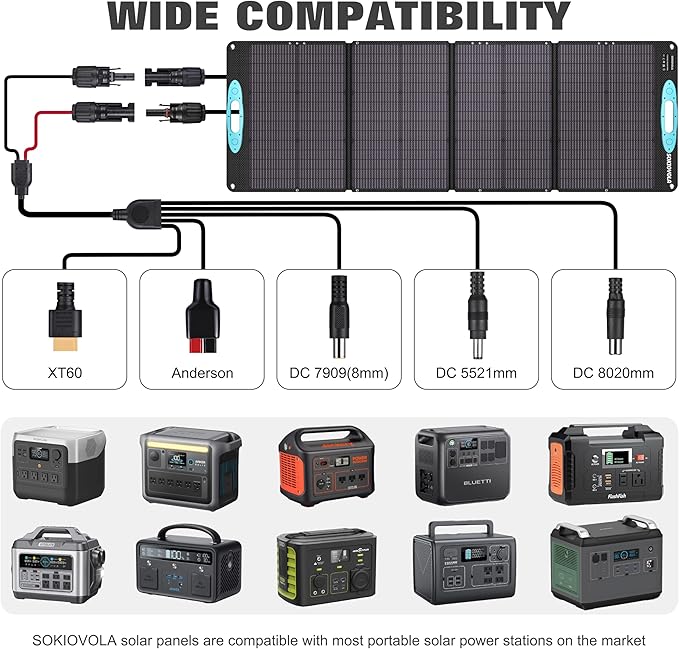 SOKIOVOLA 160W 18V Portable Solar Panels for Power Station25% High Conversion Efficiency ETFE Foldable Solar Panel Charger with Adjustable Kickstand Solar Panel for Camping Outdoor RV Trailer Car