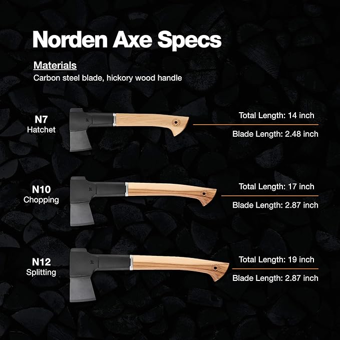 Fiskars Norden N10 Chopping Axe with Recycled Leather Sheath (17 in.)