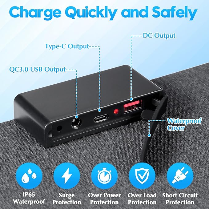 Portable Solar Panels 30W Foldable Solar Panel Charger for Cell Phone Pad TabletType-c/USB/DC 19.5V Output(10 Connectors) &gt26% 30Watt ETFE High Efficiency IP65 for Camping Backpacking Travel