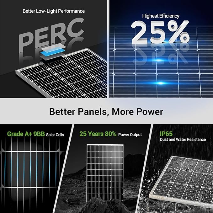 HQST 100W 12V Monocrystalline Solar Panel with Solar Connectors High Efficiency Module PV Power for Battery Charging Boat Caravan RV and Any Other Off Grid Applications