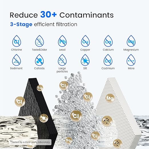 Purewell Square 2.25G Chlorine-Free Gravity Water Filter System with Water Level Window &amp Smart Timer 3-Stage Filtration Certified to Reduce Lead Mercury and Chlorine SQ-2.25G