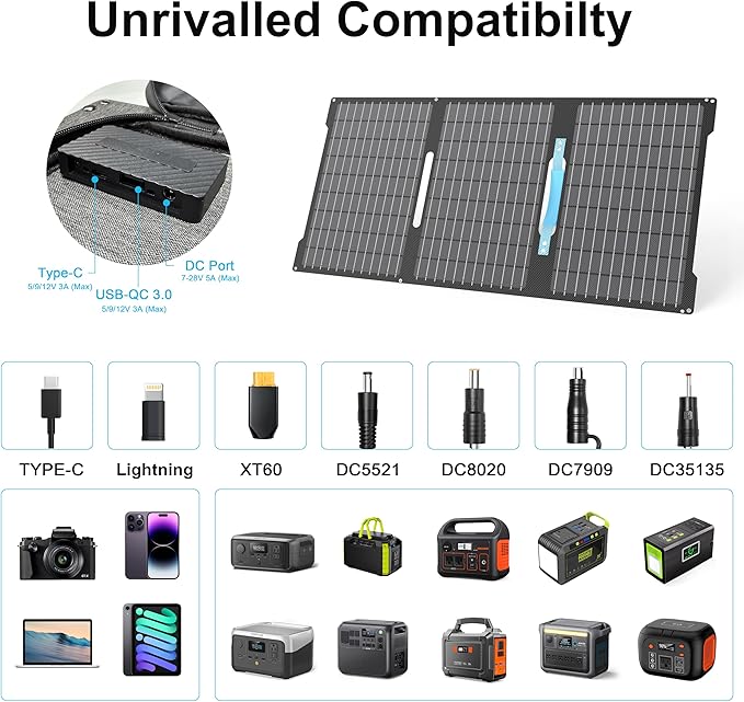 45W Portable Solar Panels Chargers with USB-C USB-A and DC Outputs Foldable IP67 Waterproof Solar Panel for CampingPower Emergency for Small Power StationPhones Power Banks
