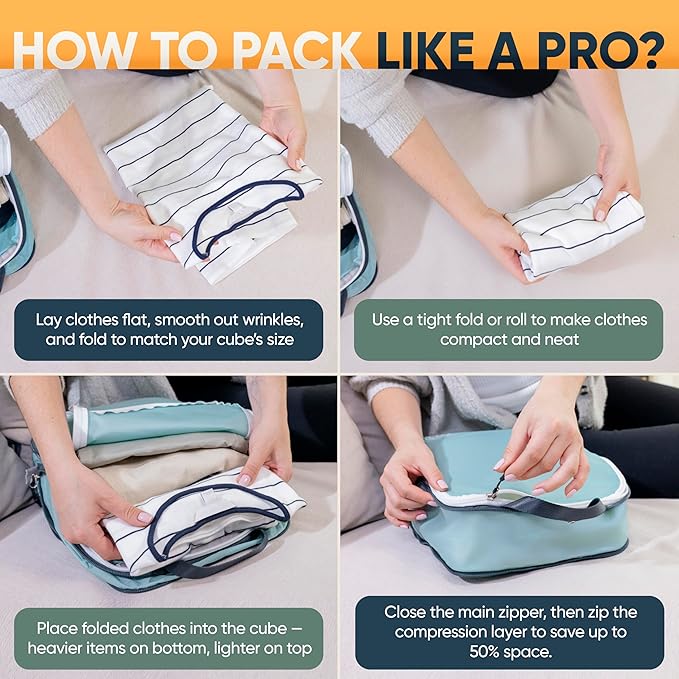 Large Compression Packing Cubes for Travel-Packing Cube Luggage Organizers 7 Piece Set for Checked Luggage-Ultralight Expandable/Compression Bags by TRIPPED Travel Gear (DustyTeal/White)