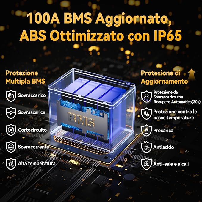 Power Queen 12V 100Ah Batería de Litio Bluetooth Group24 LiFePO4 Protección contra bajas temperaturas100A BMS1280Wh de EnergíaHasta 15000 Ciclos para RV Motor para curricán BarcoSolarOff-grid