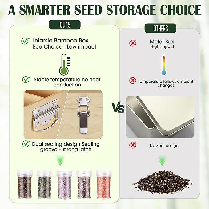 Bamboo Seed Storage Organizer Large Garden Seed Organizer with Lid &amp Safety Lock &amp Handles Seed Box Storage Organizer Includes Seed Envelopes and Labels etc Great Gifts Gardening Kit (Wood)