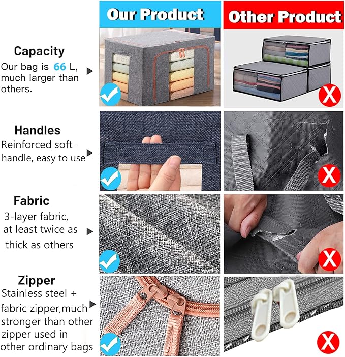 Large Capacity Clothes Storage BagsStackable Storage Organizer with Foldable Metal Frame 2-Way Zipper Handles Clear Window for Clothes Bedding Seasonal Storage (3Pack 66L)