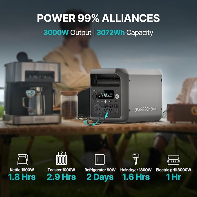 DABBSSON 3072Wh Portable Power Station Semi-Solid LiFePO4 3000W AC Output 6TT-30 1 for Charging RVP-Boost 3600W Compact Lightweight 1.3X Runtime0-80% 1.5H3000L Solar Generator for Camping/Home