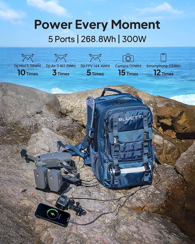 BLUETTI Handsfree 1 Solar Generator with 100W Solar Panel (Ships Separately) 268.8Wh 300W LiFePO4 Battery 5 Output Ports Portable Power Station for Camping Drones (Backpack Not Included)
