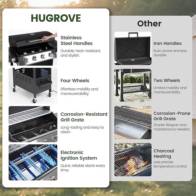 HUGROVE 4-Burner Propane Gas BBQ Grill Upgraded 40000 BTU Stainless Steel Barbecue Grill with Foldable Side Tables Spice Rack &amp Wheels for Outdoor Cooking