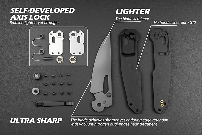 Carbon-Fiber-G10 Pocket Knife 3.6 with Swedish 14C28N steel designed by NOC Knives Axis-lock folding knife for cutting purpose