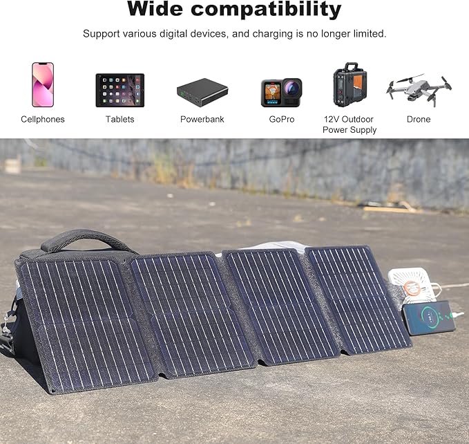EYONGPV 36W Portable Foldable Solar Panel with Croc-Eye USB-C PD Fast Charging Output IP67 Waterproof Compact Solar Charger for Phones Power Banks Camping Hiking Backpacking
